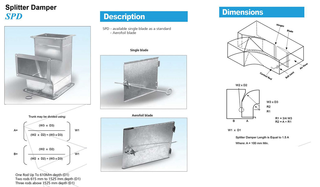 Splitter  damper (SPD)