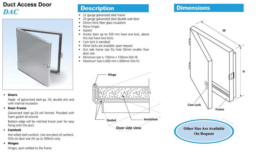 Duct access door ( DAC)